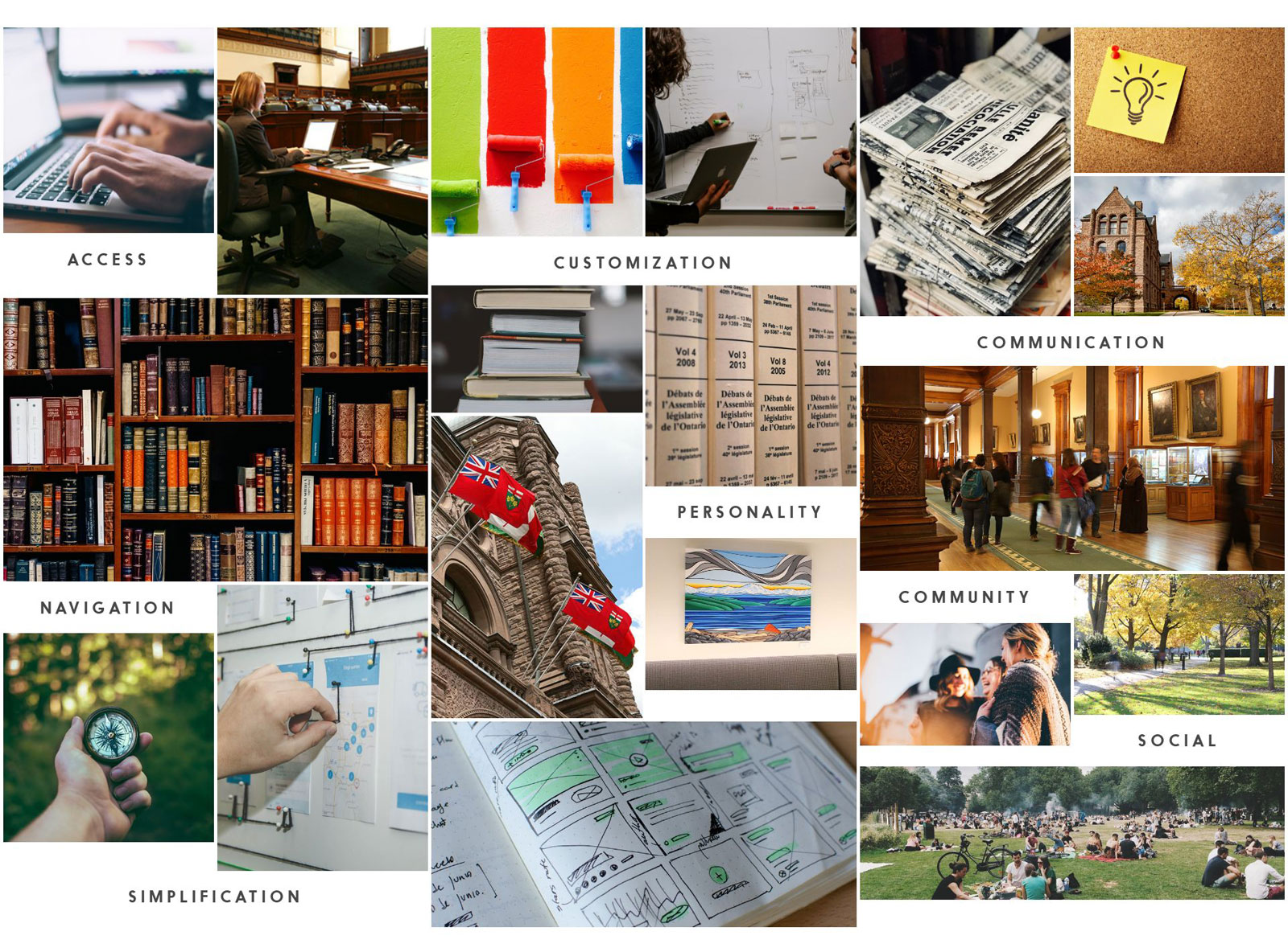 Moodboard